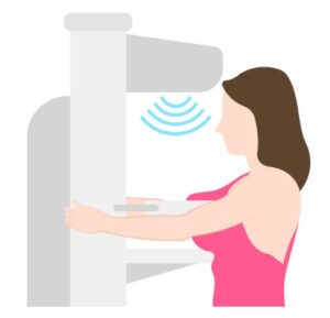 Mammography patient clipart